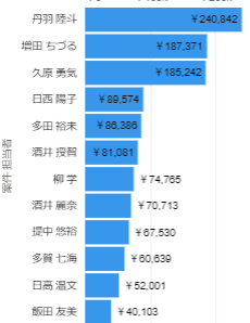 スクリーンショット 2024-07-27 194831.png